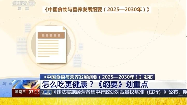 2025 2025