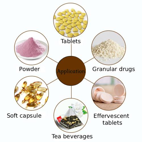 product dosage form